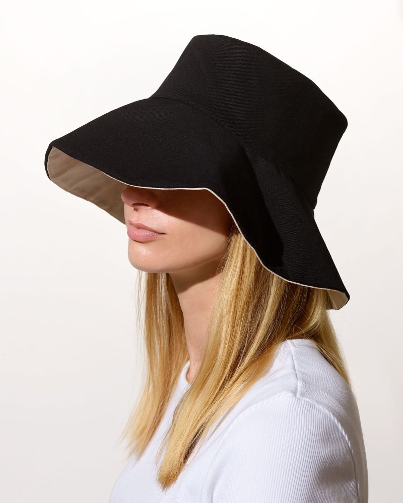 2 PRQL PDP UPF Hat Model